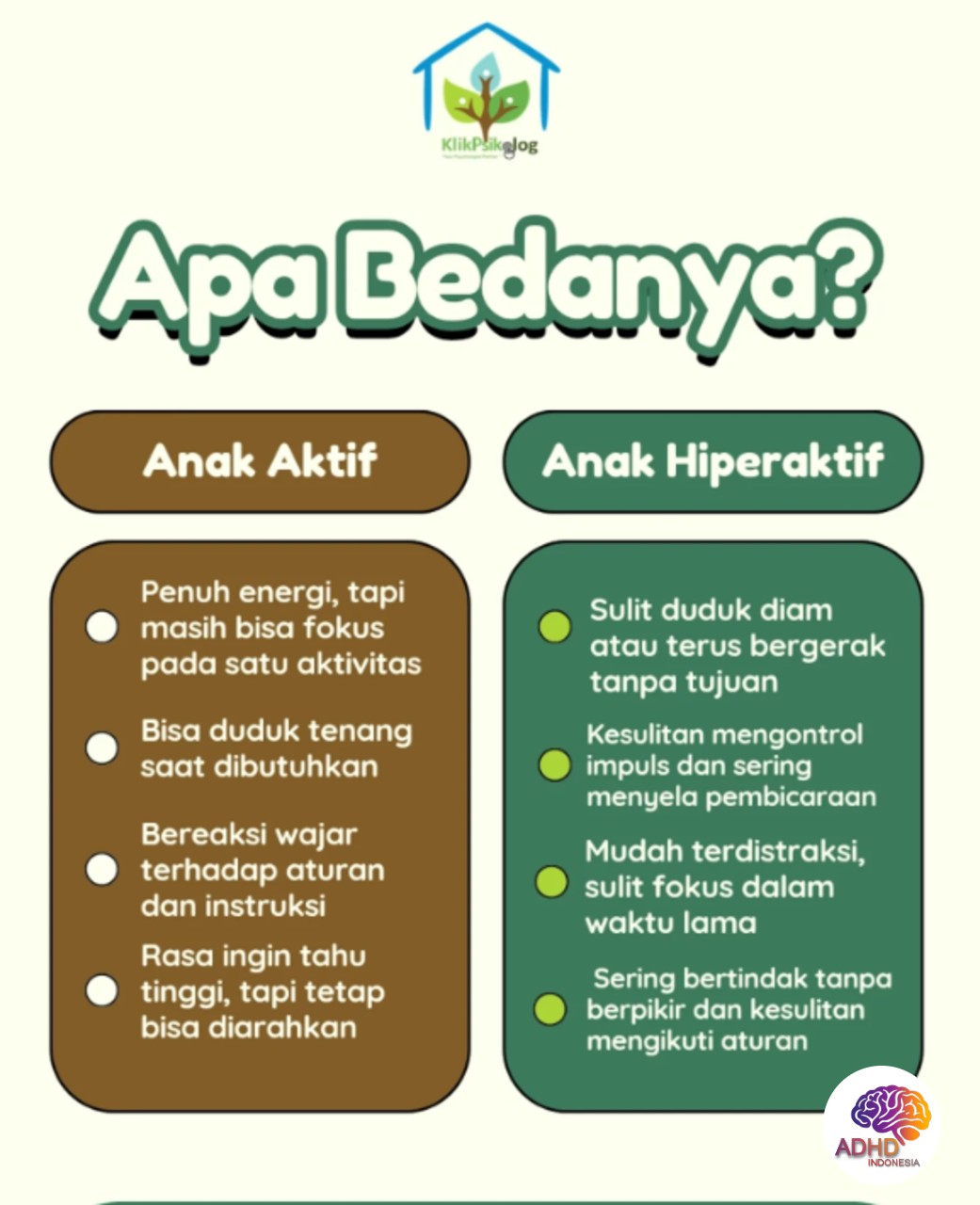 Perbedaan Anak Aktif dan ADHD yang Perlu Dipahami di Kabupaten Enrekang